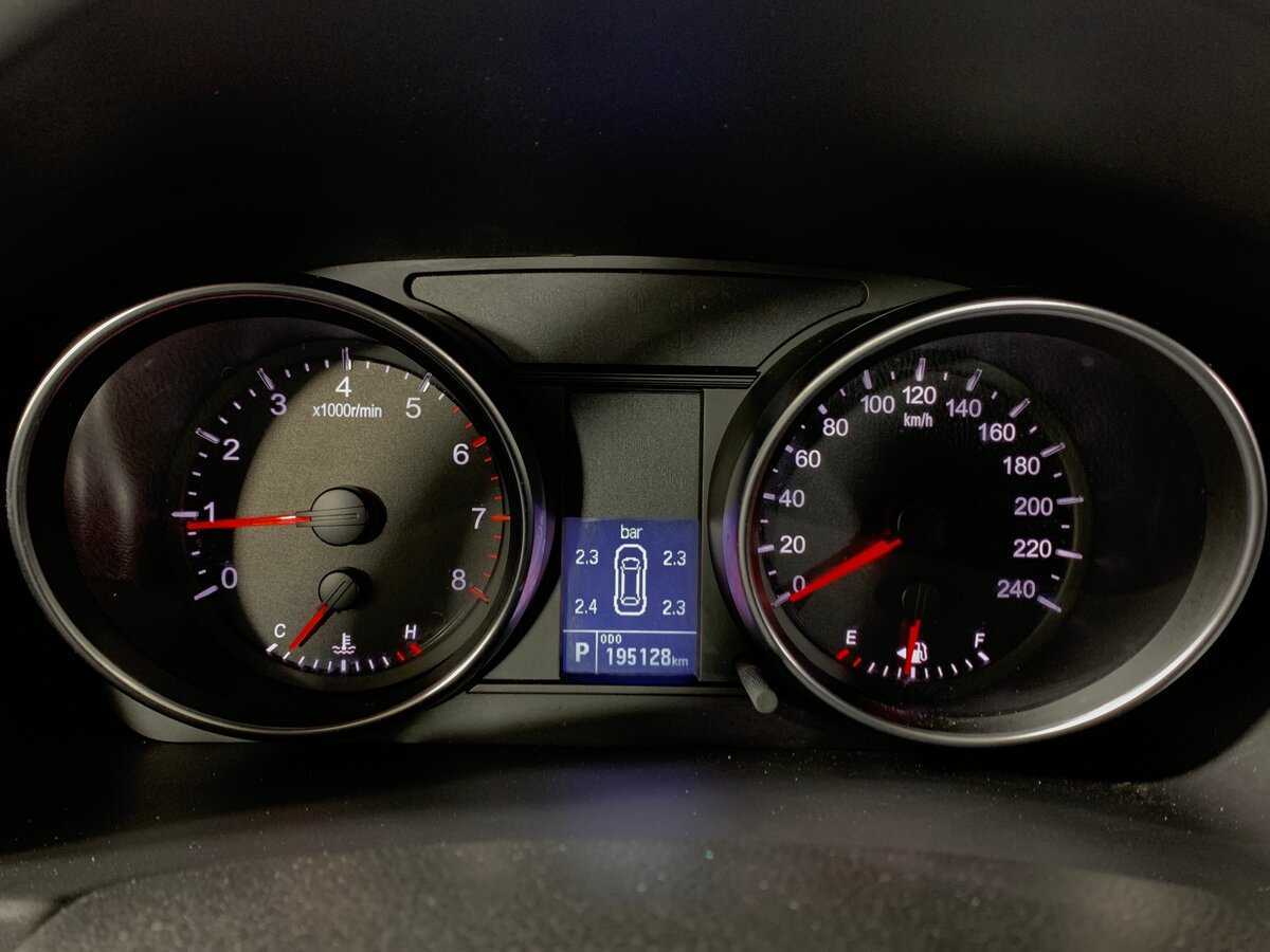 Haval H6 Red Label Sport, 2019 Фото №15